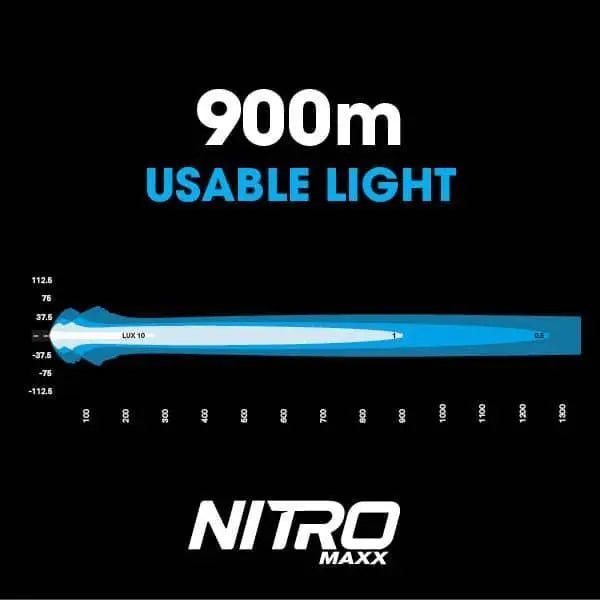 105W 13″ LED Light bar LED Light Bars