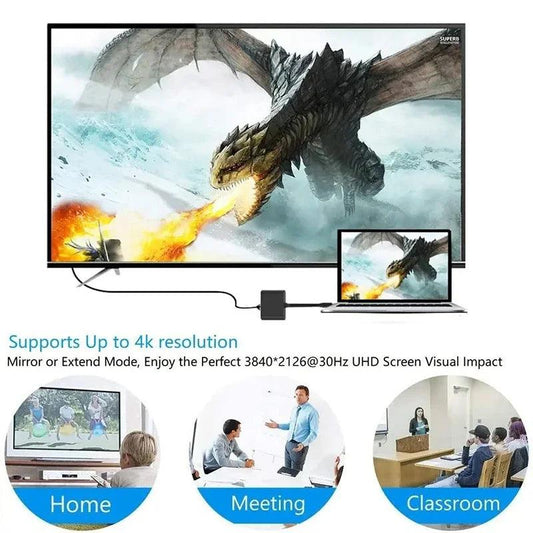 3 IN 1 USB C to HDMI-Compatible Adapter USB 3.1 Hub Type C Charging Converter for Samsung S23 Ultra Huawei Xiaomi Laptop Macbook USB Hub