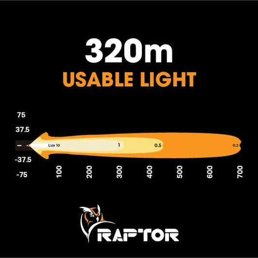 30 LED 8.5″ Light Bar LED Light Bars