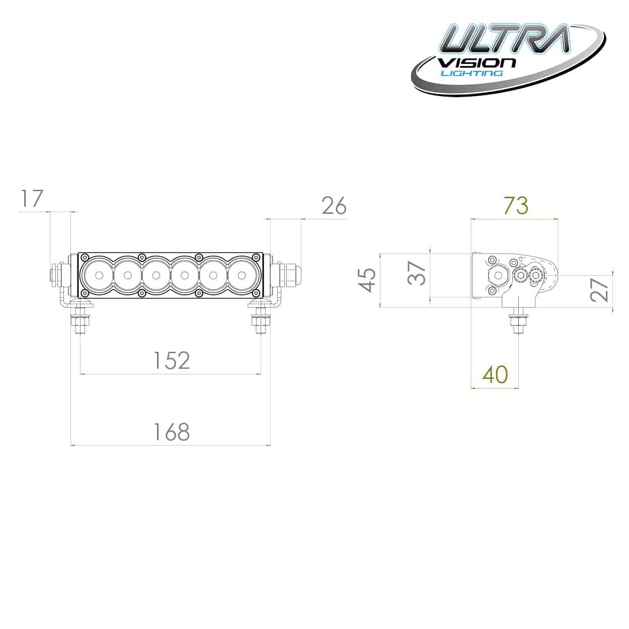 30 LED 8.5″ Light Bar LED Light Bars