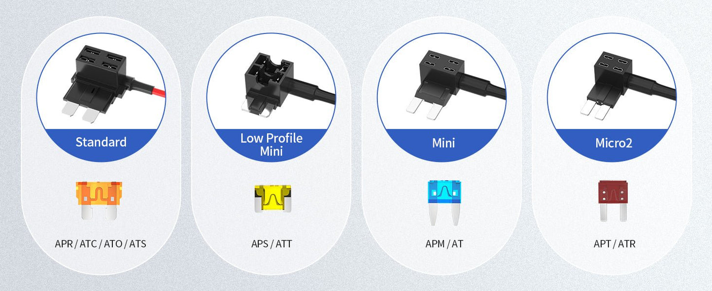 36PCS Fuse Tap 12V 4 Types Add a Fuse Kit with 5A 10A 15A 20A Fuse Standard Low Profile Fuse Tap Adapter Mini and Micro2 for Car