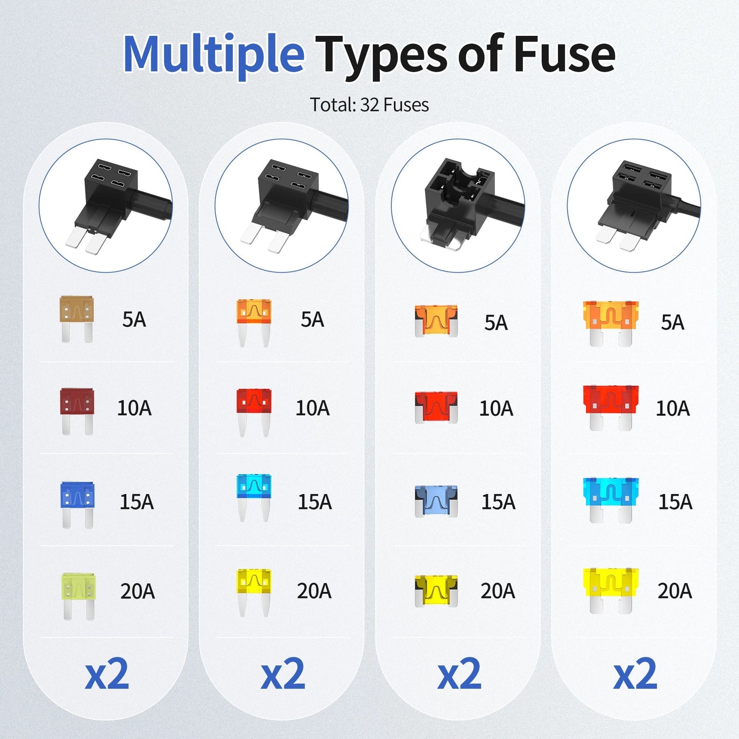 36PCS Fuse Tap 12V 4 Types Add a Fuse Kit with 5A 10A 15A 20A Fuse Standard Low Profile Fuse Tap Adapter Mini and Micro2 for Car