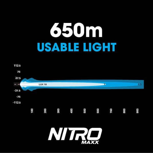 55W 7″ LED Light Bar LED Light Bars