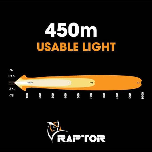 60 LED 14.5″ Light Bar LED Light Bars