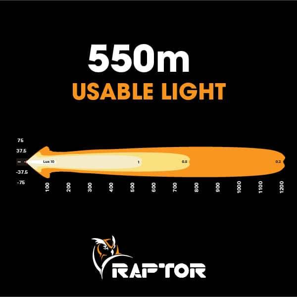 90 LED 20.5″ Light Bar Number Plate Kit LED Light Bars