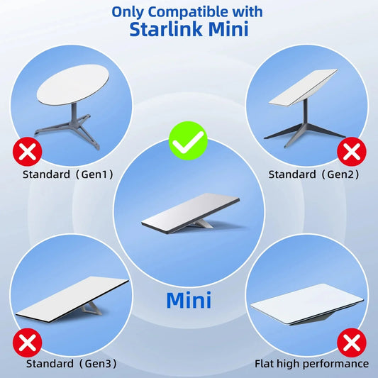Power Cable For Starlink Mini DC To DC Power Cable Power Cable Heavy Duty Waterproof DC Extension Cable 