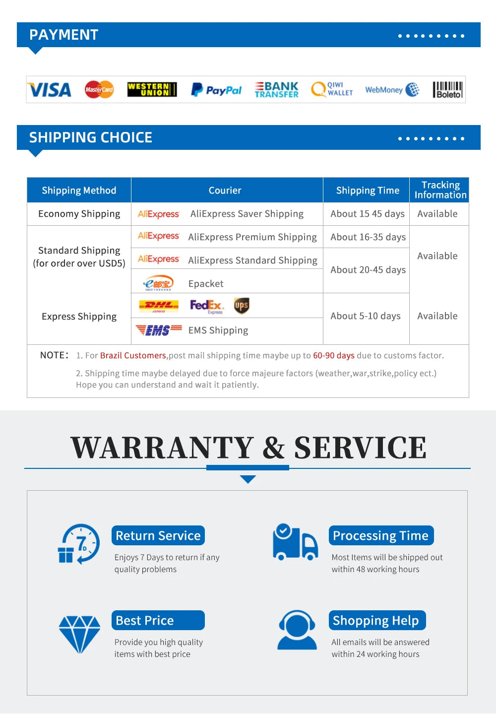 Cigarette Lighter Power Adapter DC 12V/24V to 48V 2A Boost Converter Power Cord for Starlink, RV, Surveillance, Boat 10-30V to 48V 2A