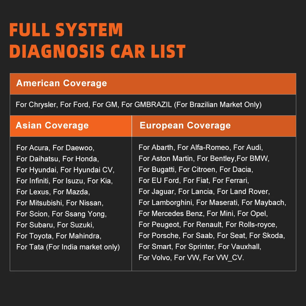 Foxwell GT60 OBD2 Diagnostic Tool / OBD 2 Automotive Scanner (AUS)
