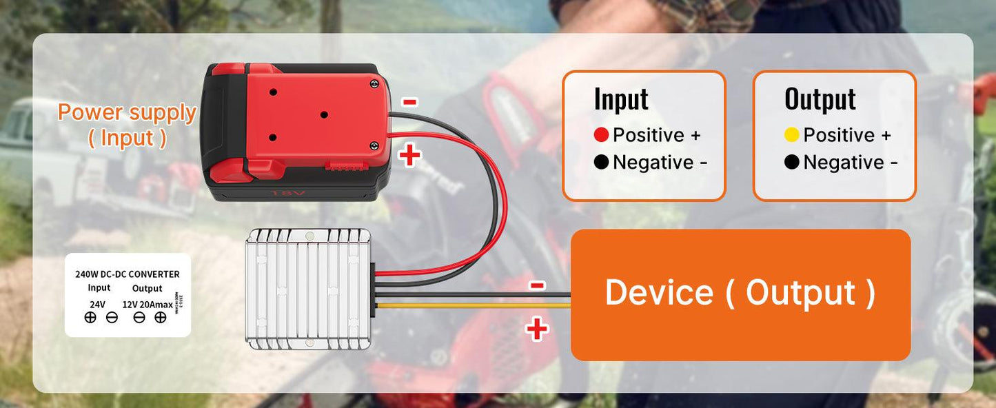 18V to 12V Step Down Converter for Milwaukee M18 Power Wheel Battery Adapter DC 12V 20A 240W Inverter Automatic Buck Converter