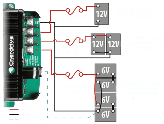 ePOWER 24V 30A Battery Charger Battery Chargers