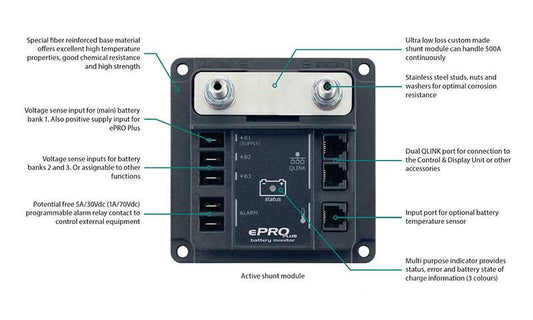 ePRO Plus Battery Monitor Battery Management System