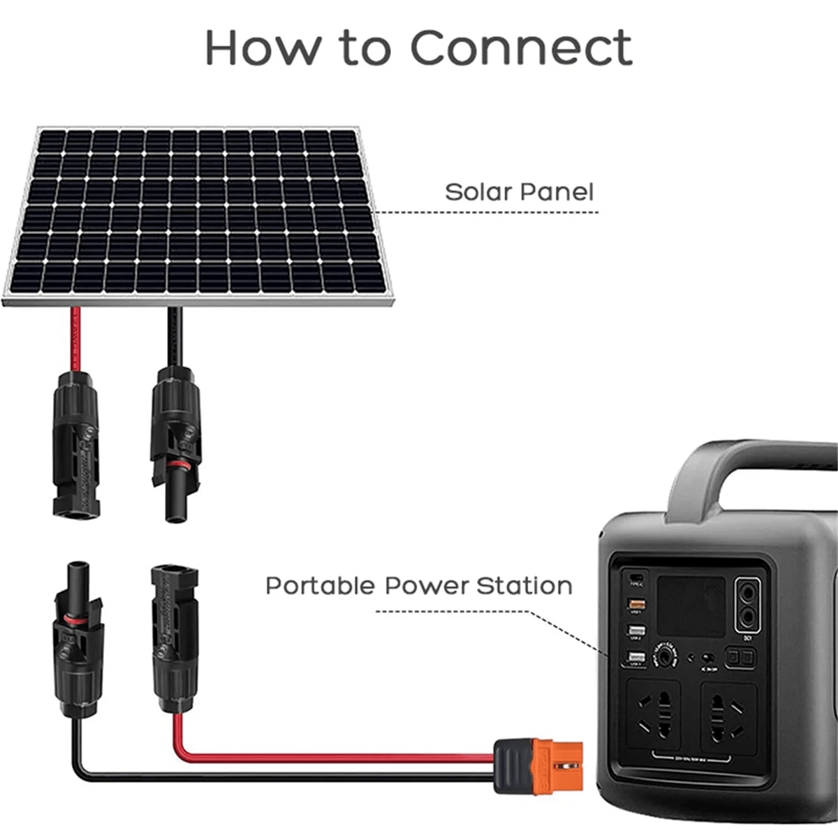 Solar mc4 Connector to XT60i Adapter Cable Solar Cable