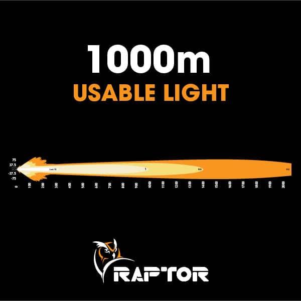 Raptor 120 LED 9″ Driving Light (Pair) Driving Lights