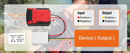 18V to 12V Step Down Converter for Milwaukee M18 Power Wheel Battery Adapter DC 12V 20A 240W Inverter Automatic Buck Converter Starlink Cables & Adaptors