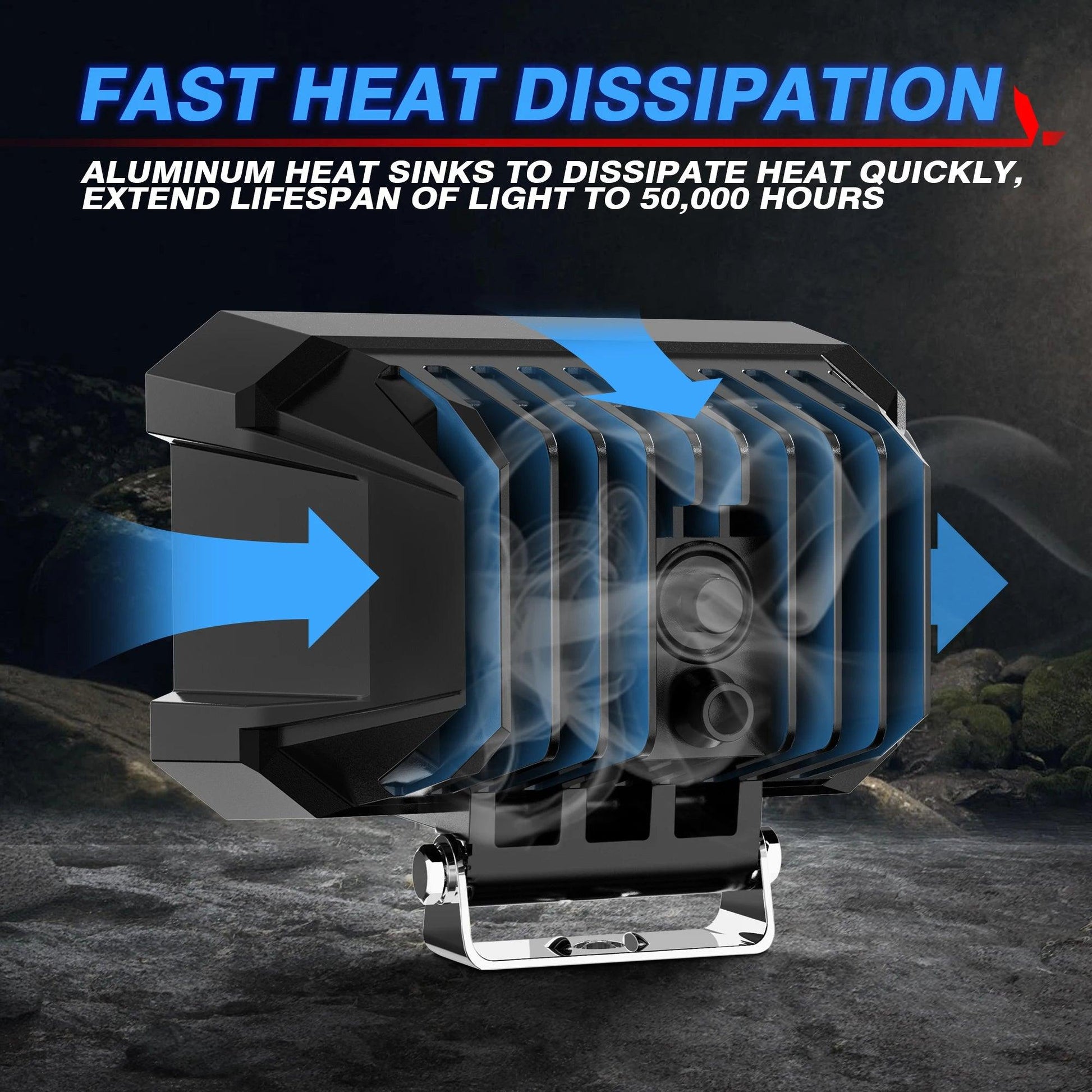 2 Pcs 5inch led Work Lights Borderless Pod Lights LED Driving Fog Lights headlights for 4X4 4WD Off - road ATV UTV Trucks - LED Work Lamps - Open Cut Off - Grid