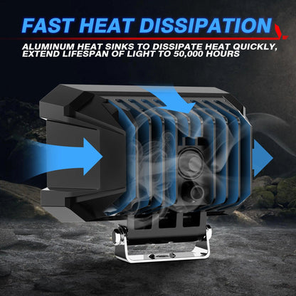 2 Pcs 5inch led Work Lights Borderless Pod Lights LED Driving Fog Lights headlights for 4X4 4WD Off - road ATV UTV Trucks - LED Work Lamps - Open Cut Off - Grid