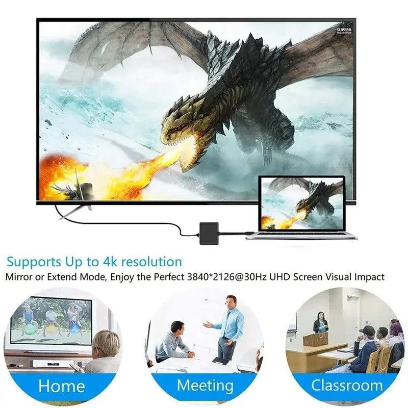 3 IN 1 USB C to HDMI-Compatible Adapter USB 3.1 Hub Type C Charging Converter for Samsung S23 Ultra Huawei Xiaomi Laptop Macbook USB Hub