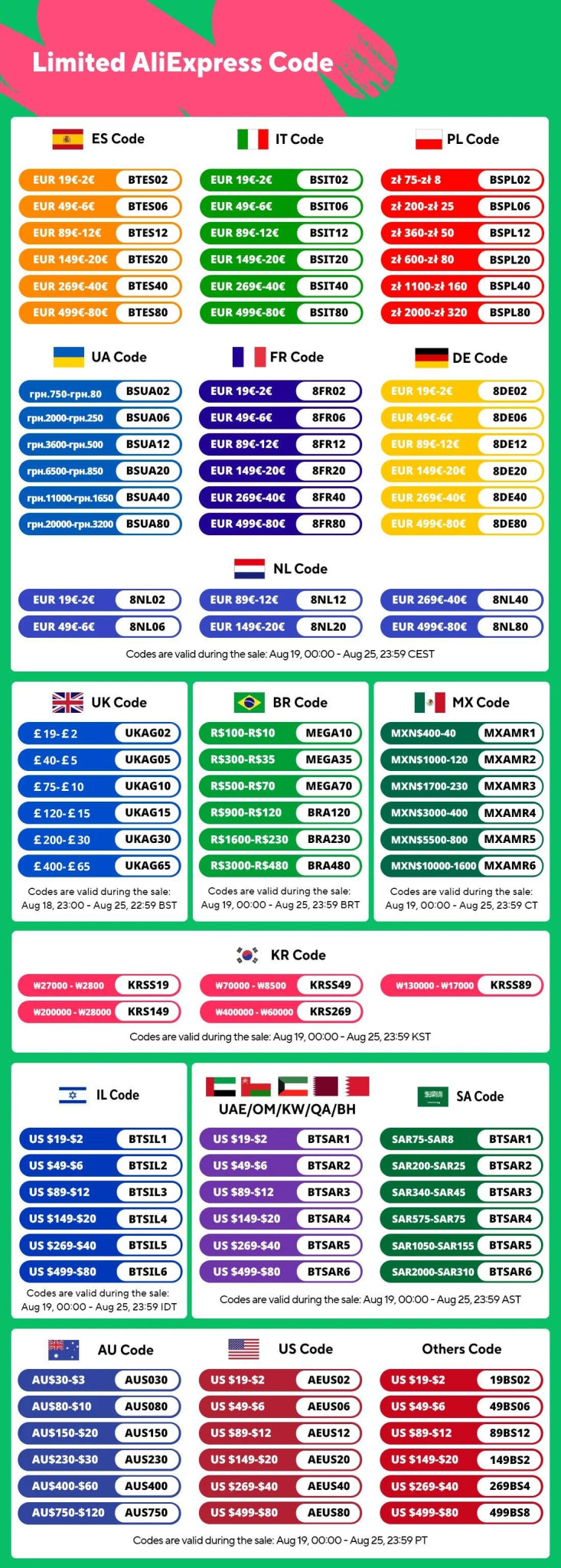 5 In 1 Fast Charging Racket Kill Fly Bug Safety Insulated Battery Powered Lamp ABS Adjustable Electric Mosquito Swatter Bug Zapper