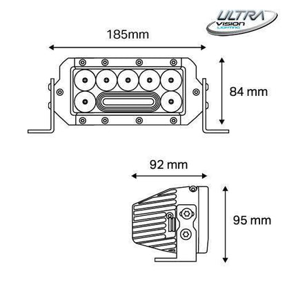 55W 7″ LED Light Bar LED Light Bars