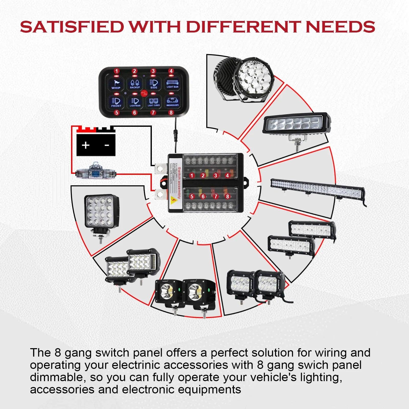 8 Gang On-Off Switch Panel LED Backlight Universal Power System Electronic Relay System Controller for SUV CAMPER RV MARINE Switch Panel