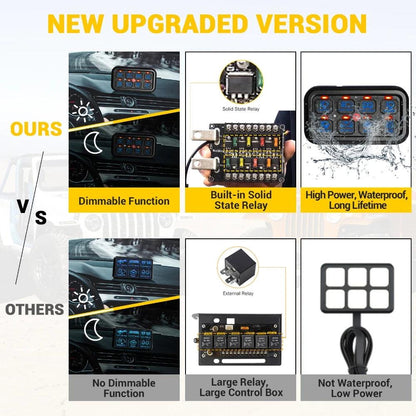 8 Gang On-Off Switch Panel LED Backlight Universal Power System Electronic Relay System Controller for SUV CAMPER RV MARINE Switch Panel