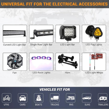 8 Gang On-Off Switch Panel LED Backlight Universal Power System Electronic Relay System Controller for SUV CAMPER RV MARINE Switch Panel