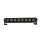 14” SX Series Led Lightbar 350MM