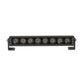 14” Led Lightbar Spot Beam 350MM