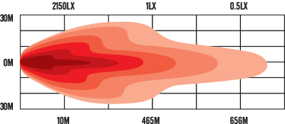 Roadvision Dynamilux Light Bar 12" 21" 30" 10-30v Amber or White Dynamic Start-up DRL