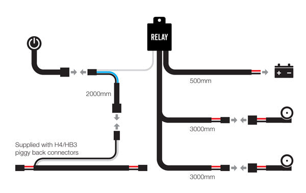 RDWK Driving Light Wiring Kit