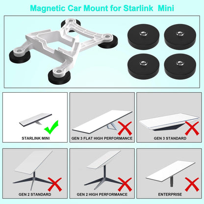 For Starlink Mini roof mounting bracket, 4 magnetic bases, magnetic mounting bracket for Starlink mini Internet kit satellites