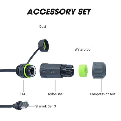 50/100cm Starlink Ethernet Adapter Gen 3 Mini Starlink Cable Extension to RJ45 Coupler Waterproof with Starlink Gen 3 Dish Open Cut Off-Grid