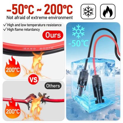 Solar Connector to XT60I- F Adapter 12AWG Cable Connect Solar Panel Charge Cable 1/2/3M for Generator Portable Power Station