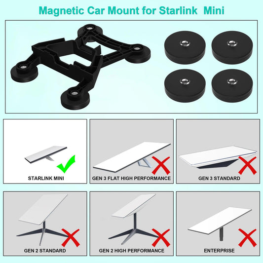 For Starlink Mini roof mounting bracket, 4 magnetic bases, magnetic mounting bracket for Starlink mini Internet kit satellites