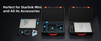 Starlink Mini Case Hard Waterproof Travel Case for Mini Starlink with Molded Foam for Mini Accessories Standable Storage Bag