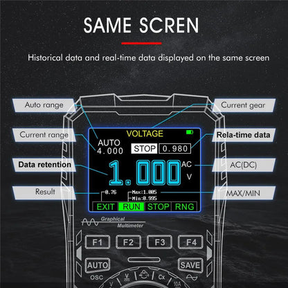 2 In 1 Digital Multimeter & Oscilloscope Open Cut Off-Grid