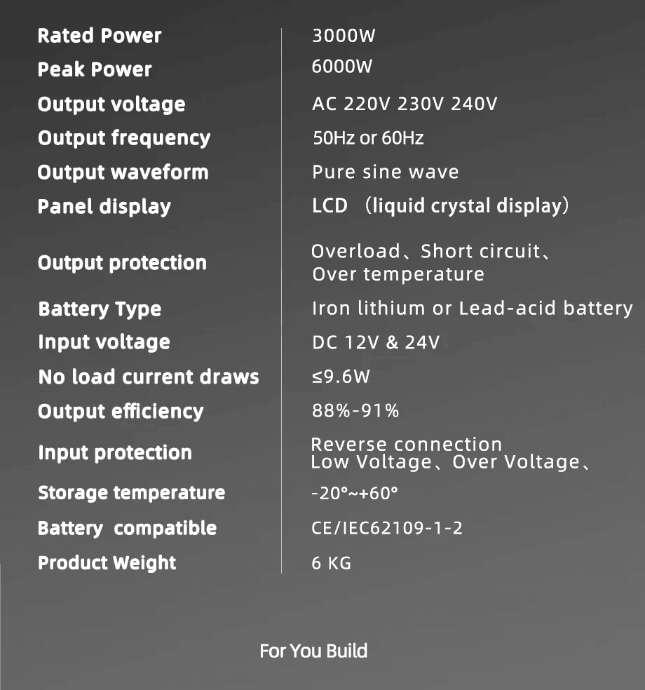 FCHAO 6000W Pure Sine Wave Inverter, 12/24/48V to 220V Converter, AU Socket, LCD Display & Remote Control,for Home, Camping, RV