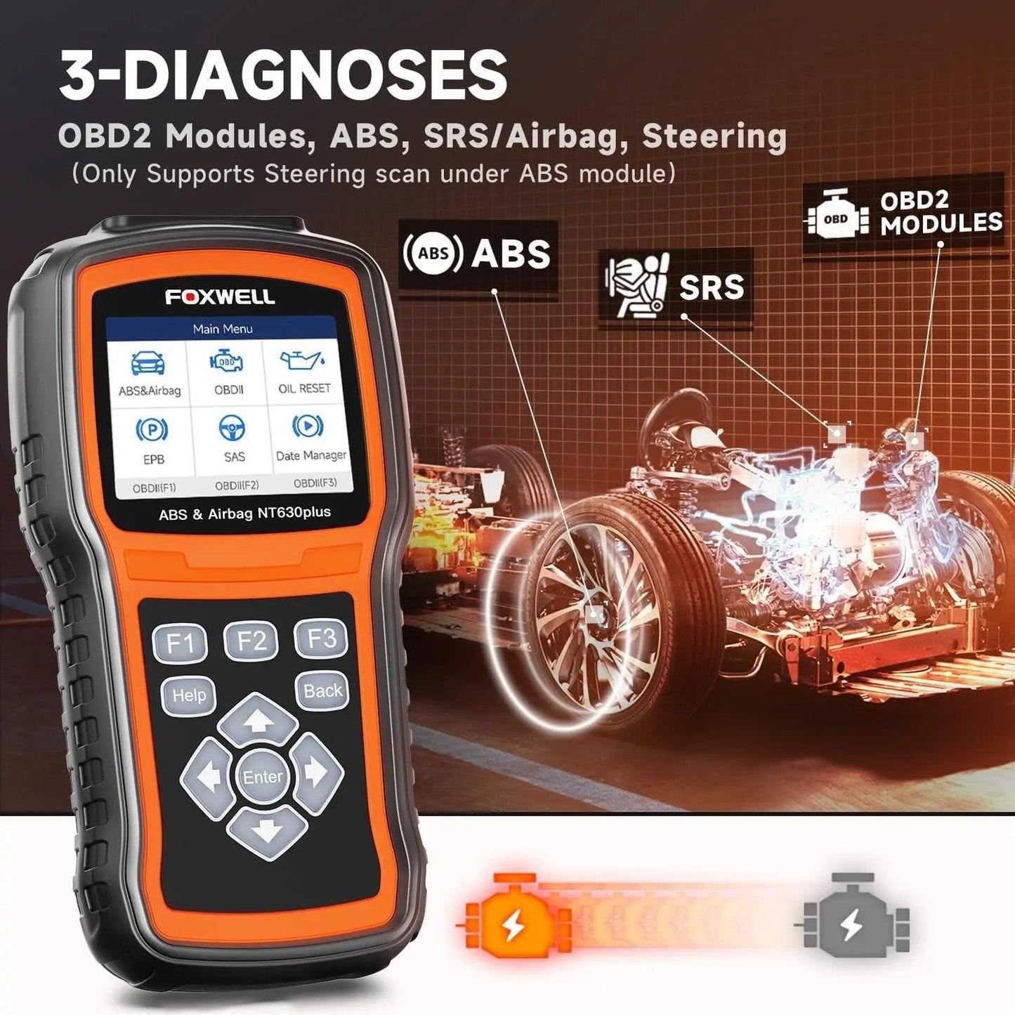 Foxwell NT630 Plus OBD2 Automotive Scanner Engine ABS SRS EPB OIL SAS Calibration Code Reader ODB OBD2 Auto Car Diagnostic Tool