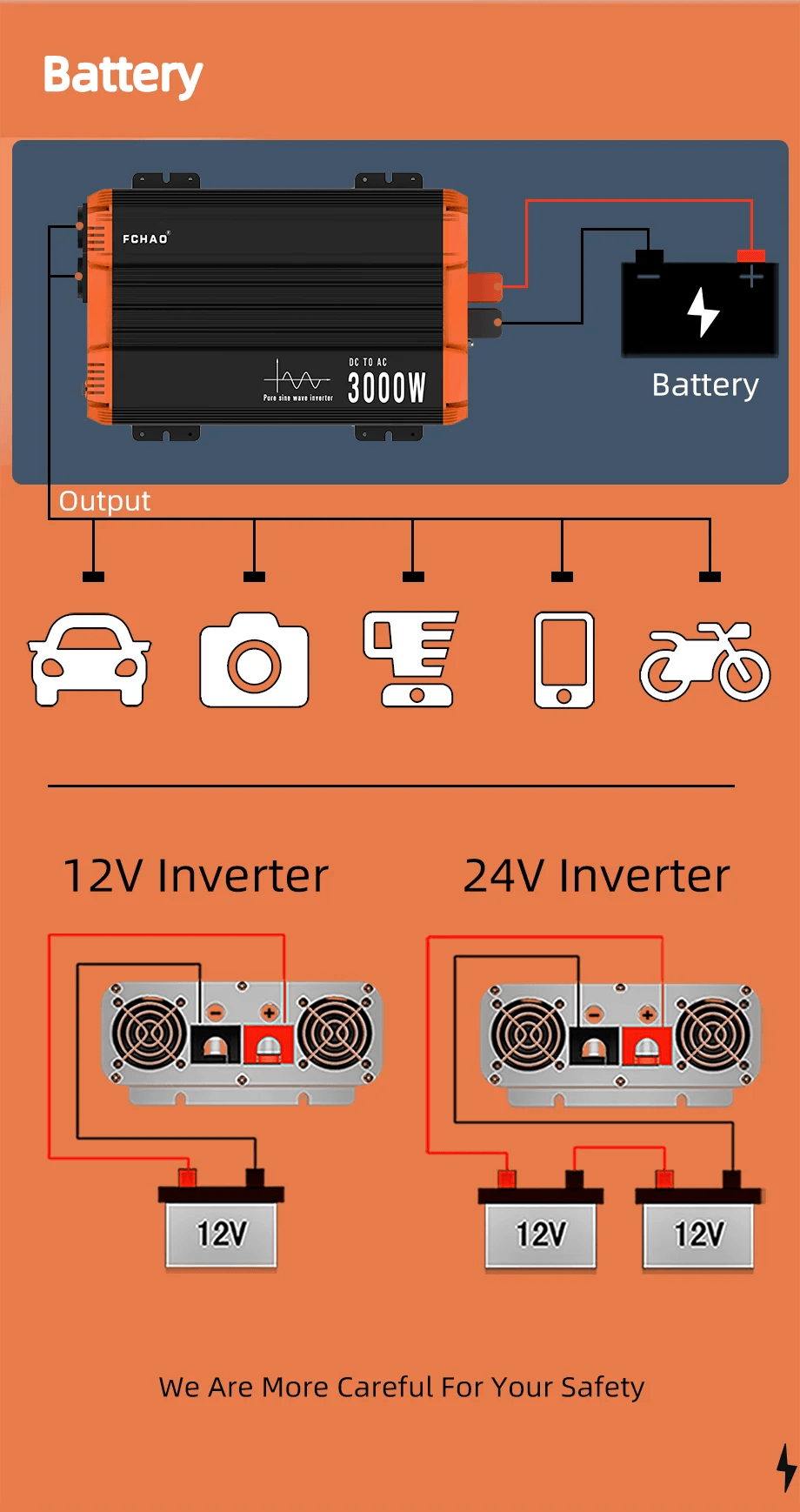 FCHAO 6000W Pure Sine Wave Inverter, 12/24/48V to 220V Converter, AU Socket, LCD Display & Remote Control,for Home, Camping, RV