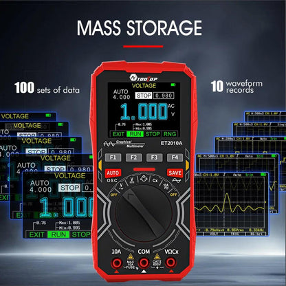 2 In 1 Digital Multimeter & Oscilloscope Open Cut Off-Grid