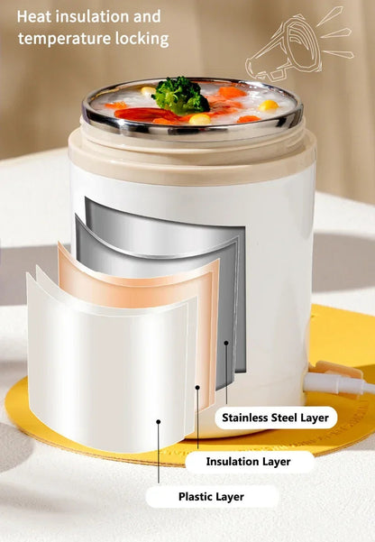 600ML USB Electric Heating Lunch Box Portable Picnic Milk Drink  Food Heater Stainless Steel Food Warmer Container 5V 12V 24V Open Cut Off-Grid