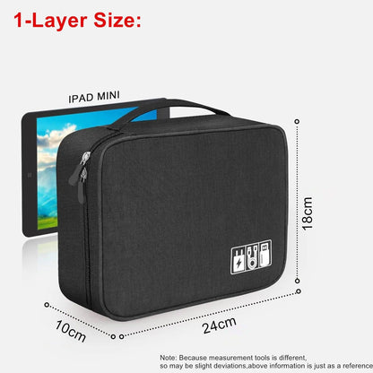 Cable Storage Bag Waterproof Digital Electronic Organizer Portable USB Data Line Charger Plug Storage Bag Travel Cable Organizer Open Cut Off-Grid