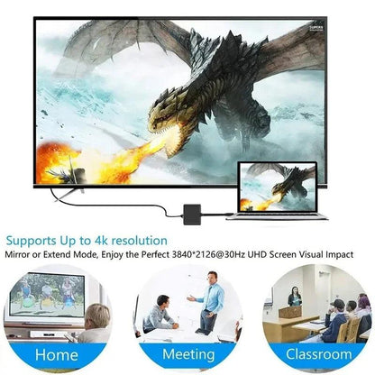3 IN 1 USB C to HDMI-Compatible Adapter USB 3.1 Hub Type C Charging Converter for Samsung S23 Ultra Huawei Xiaomi Laptop Macbook Open Cut Off-Grid