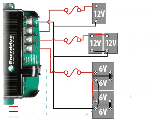 AC EPOWER Smart Charger 60amp / 12V Battery Charger