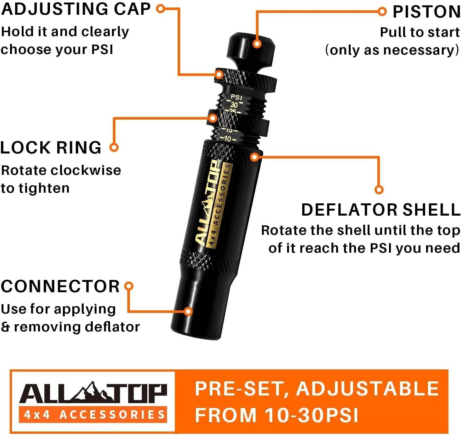 Auto-Stop Tire Deflator Valve Kit (10-30 PSI) 4 PCS Screw-on Tyre Air Down Tool Vehicles Motorcycle Offroad 4x4 Tyre Deflator