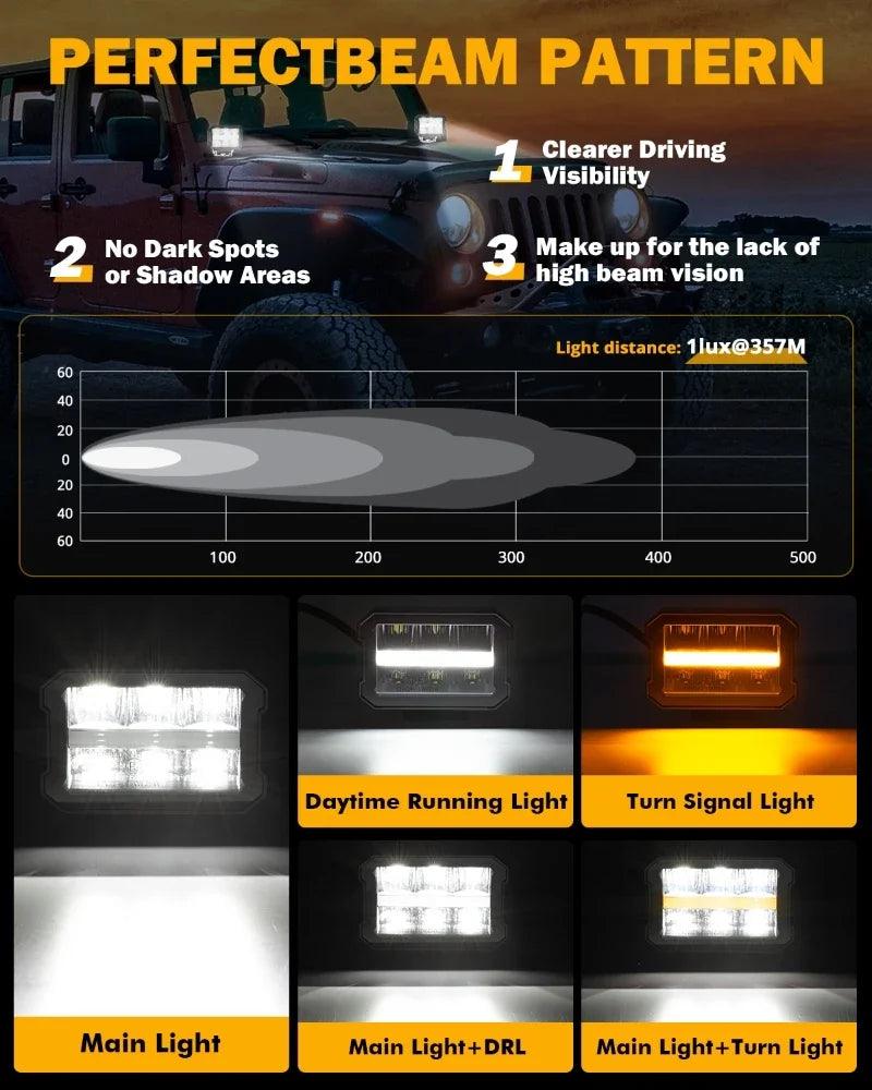 AUXBEAM 4.5 inch LED Work Light 120W 13920LM Light Pod with WHITE DRL & AMBER TURN SIGNAL Offroad Driving Fog Lamp - LED Work Lamps - Auxbeam