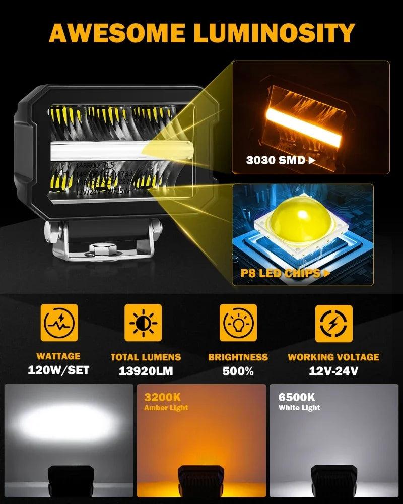 AUXBEAM 4.5 inch LED Work Light 120W 13920LM Light Pod with WHITE DRL & AMBER TURN SIGNAL Offroad Driving Fog Lamp - LED Work Lamps - Auxbeam