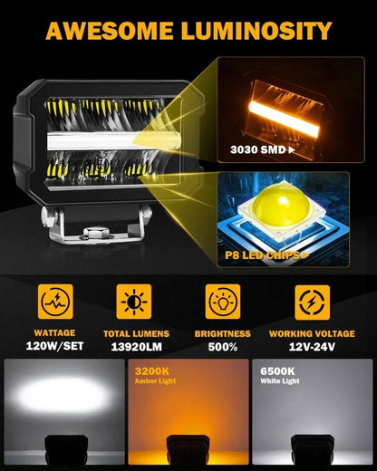 AUXBEAM 4.5 inch LED Work Light 120W 13920LM Light Pod with WHITE DRL & AMBER TURN SIGNAL Offroad Driving Fog Lamp - LED Work Lamps - Auxbeam
