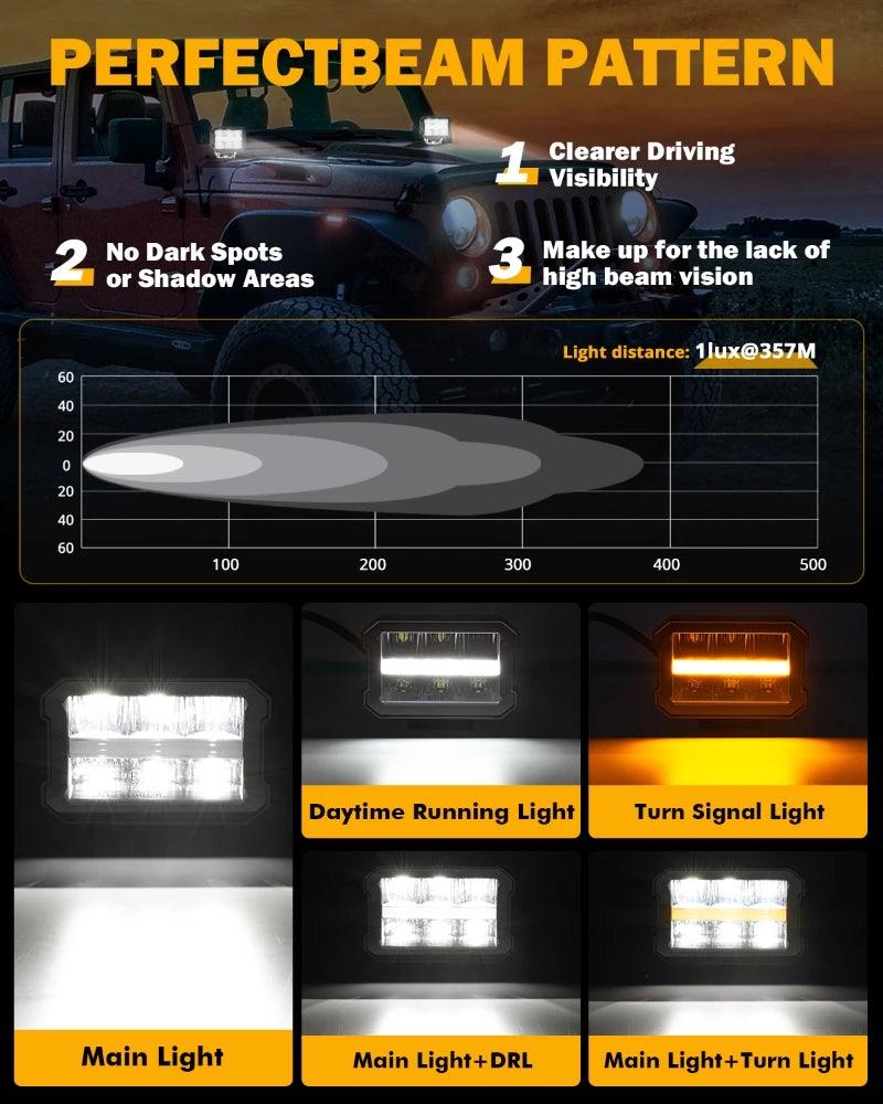 AUXBEAM 4.5 inch LED Work Light 120W 13920LM Light Pod with WHITE DRL & AMBER TURN SIGNAL Offroad Driving Fog Lamp - LED Work Lamps - Auxbeam