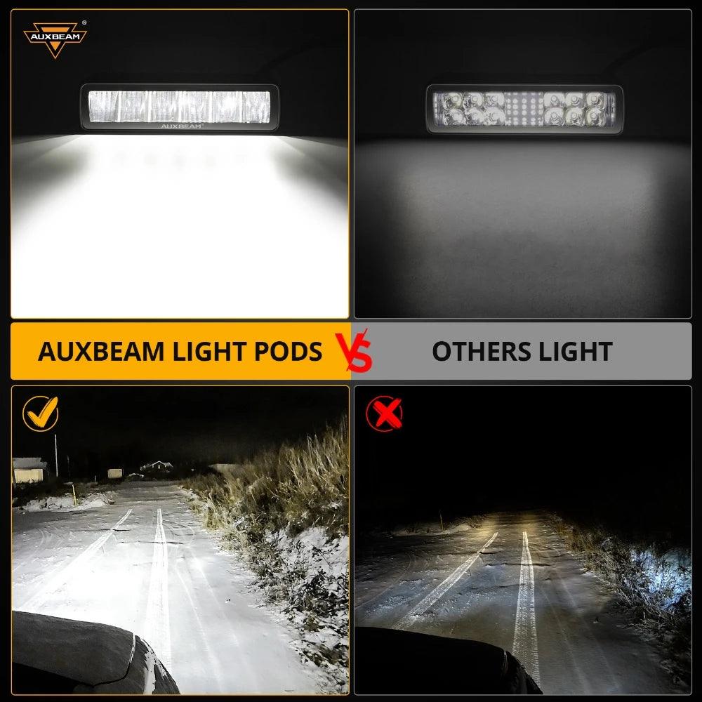AUXBEAM 6.3 inch LED Work Light Driving Fog Lamp 60W 7200LM White Light Pod with Wire Harness for Offroad Truck SUV ATV UTV Boat - LED Work Lamps - Auxbeam